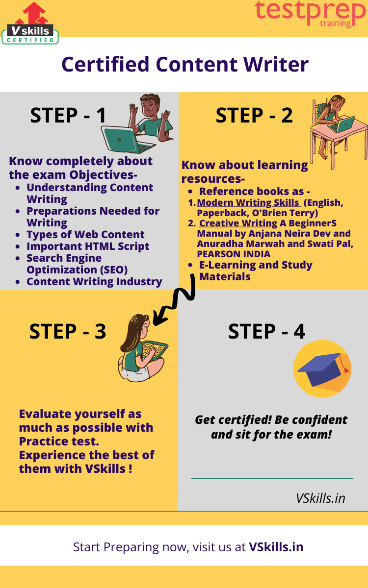 Certified Content Writer Preparation Guide