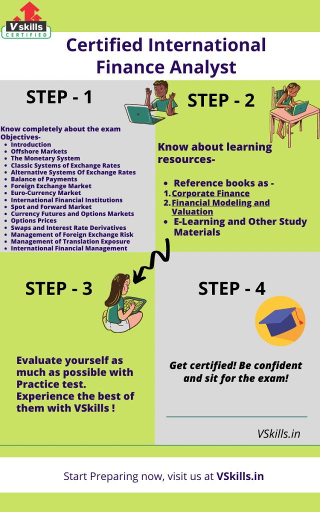 Certified International Finance Analyst preparation guide