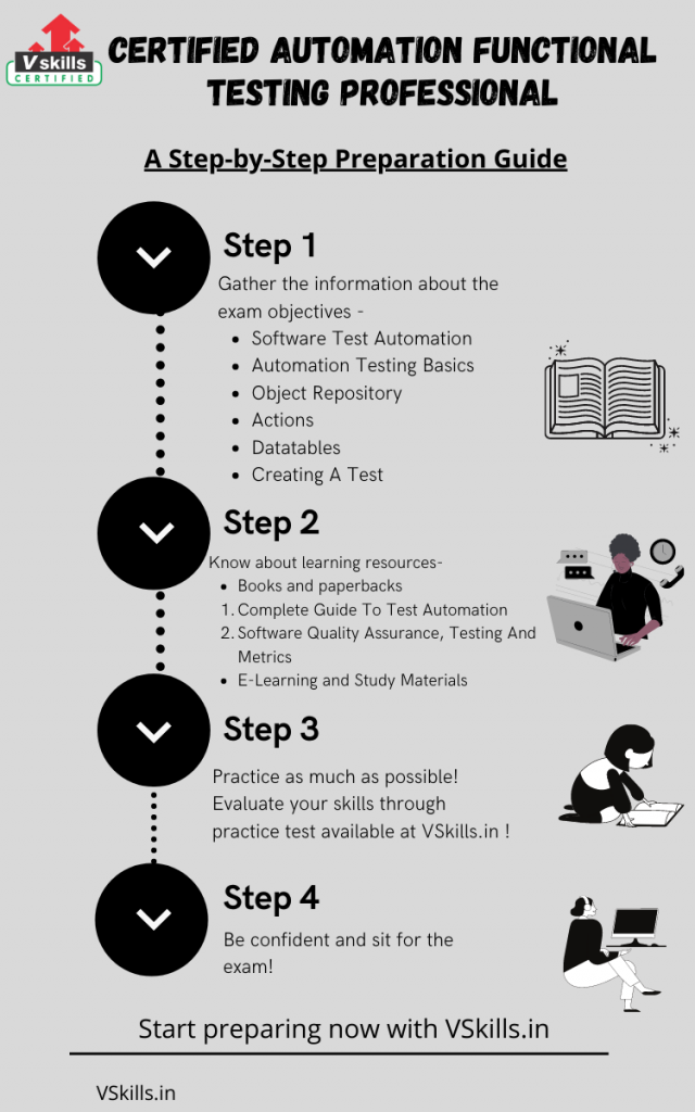 Certified Automation Functional Testing Professional study guide