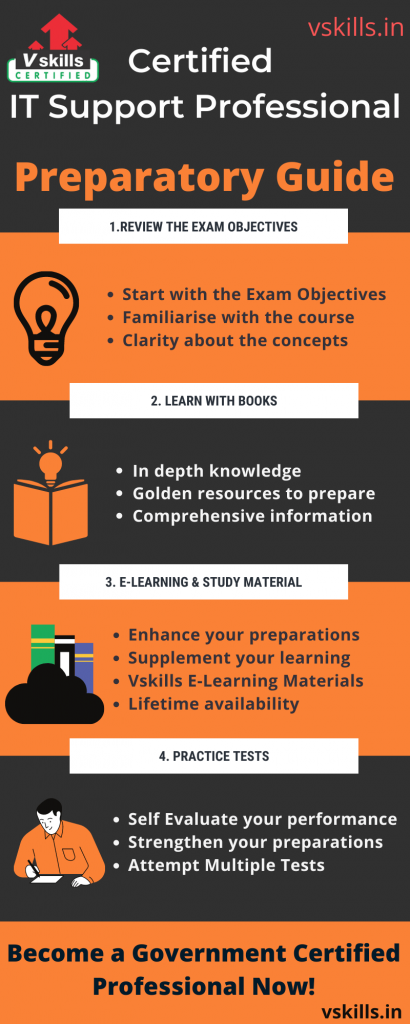 Certified IT Support Professional preparatory guide