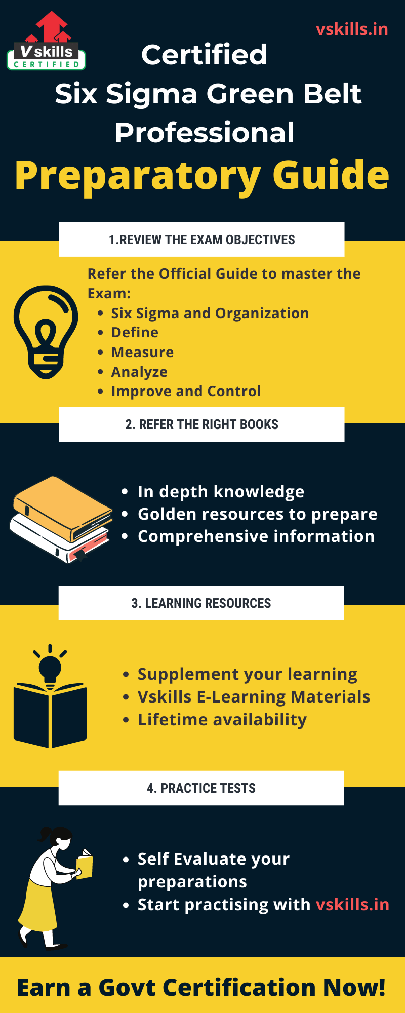 Certified Lean Six Sigma Green Belt Professional | Vskills Online Tutorials