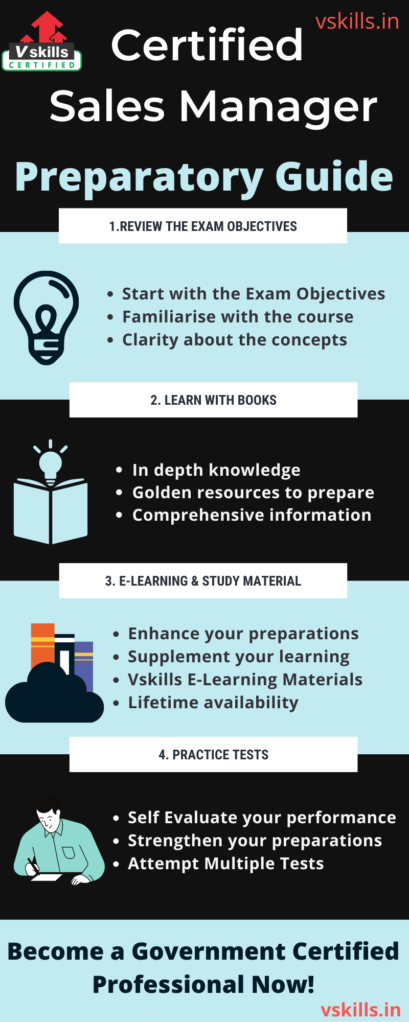 Certified Sales Manager - Vskills Online Tutorial and Study Guide