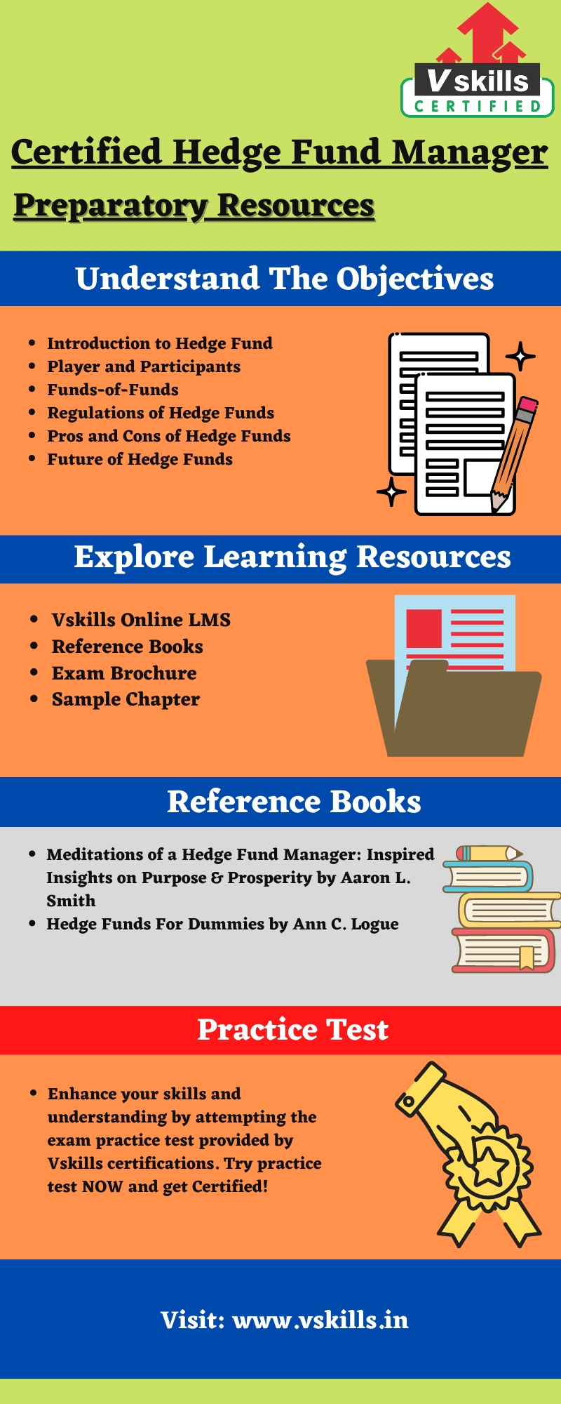 Certified Hedge Fund Manager preparatory guide 