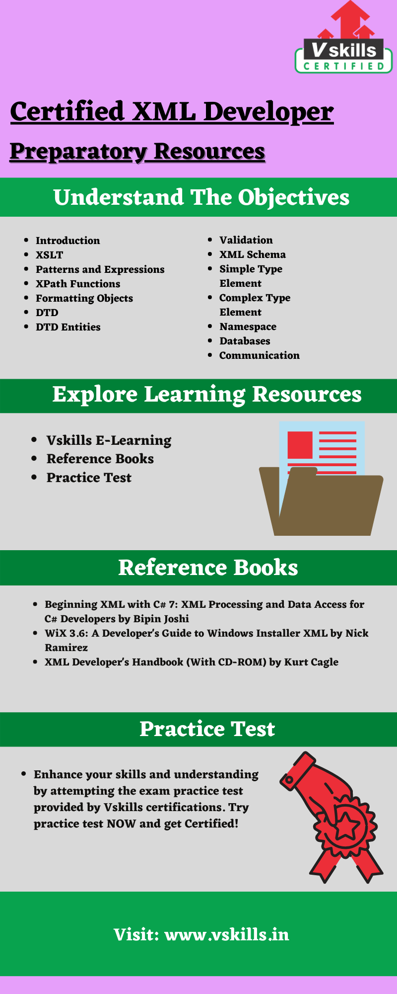 Certified XML Developer preparatory guide