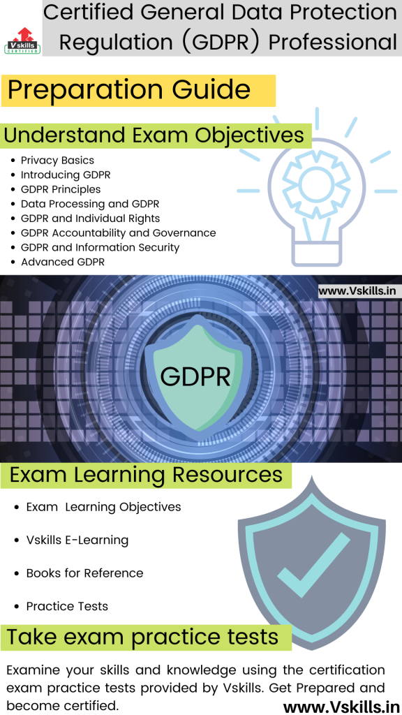 Certified General Data Protection Regulation (GDPR) Professional study guide