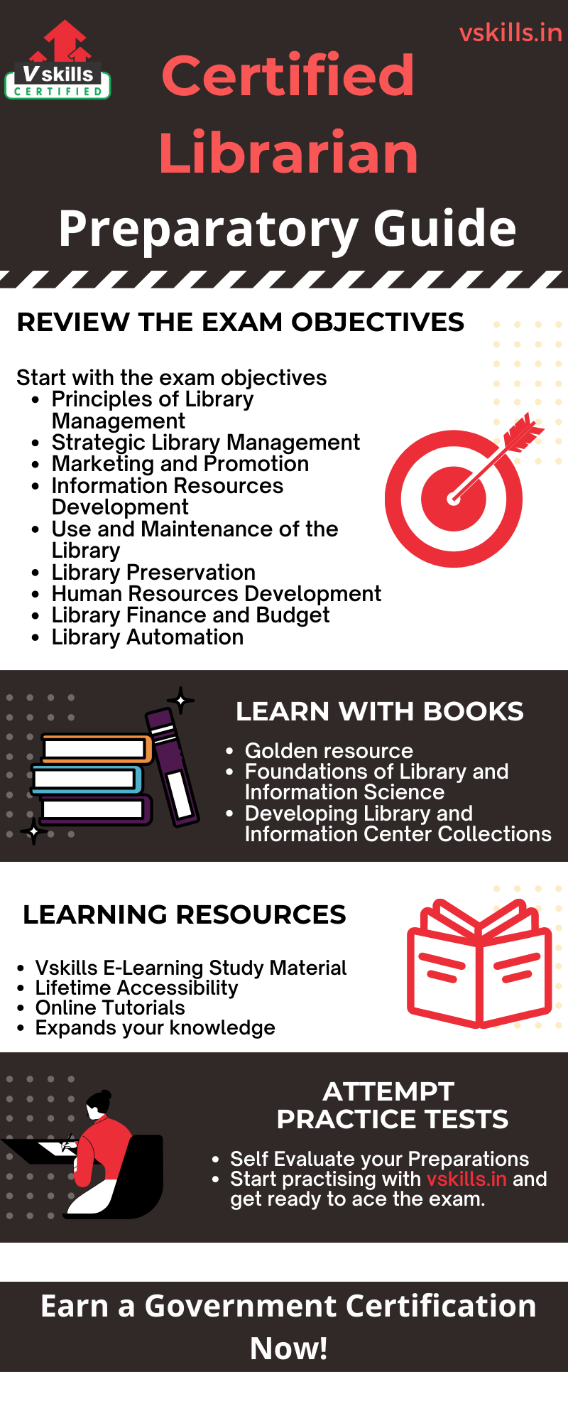 Certified Librarian preparatory guide
