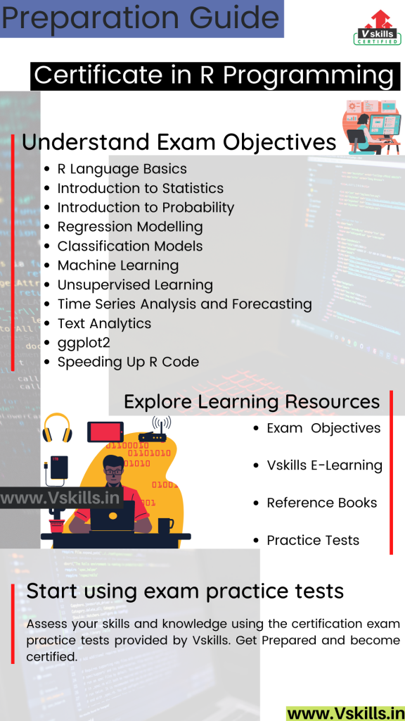 Certificate in R Programming study guide