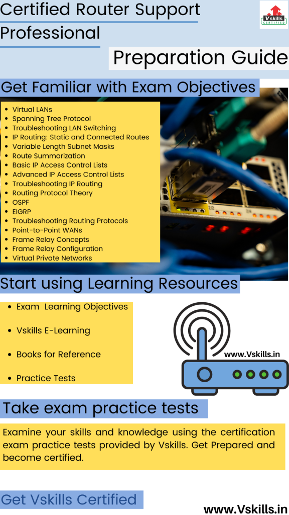 Certified Router Support Professional study guide