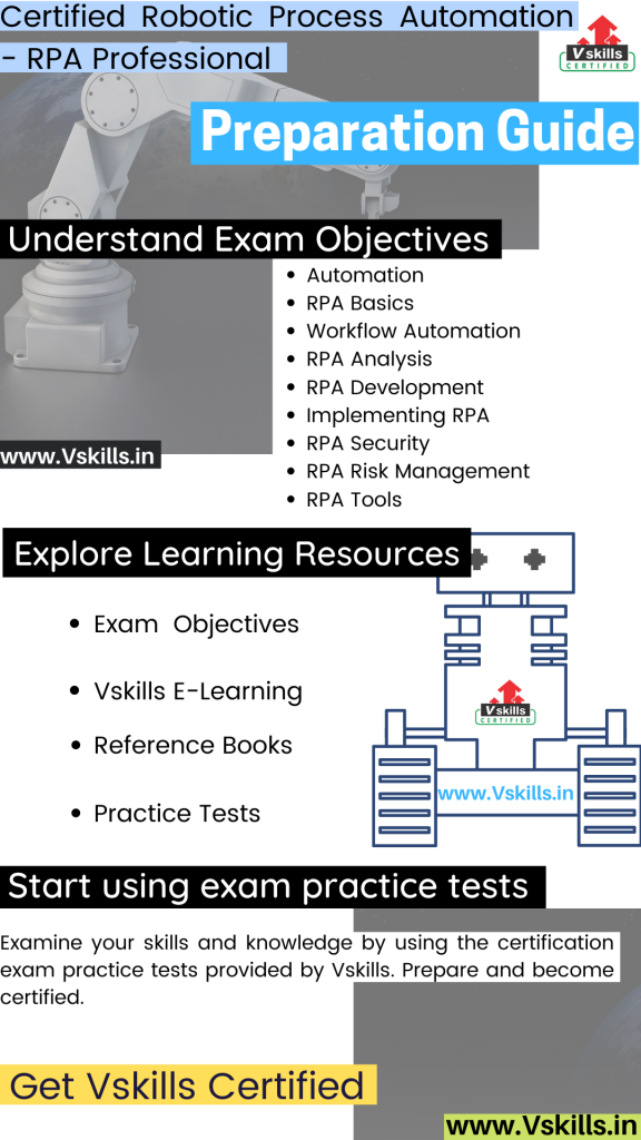 Certified Robotic Process Automation - RPA Professional study guide