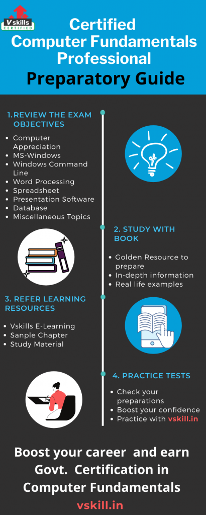 Certified Computer Fundamentals Professional preparatory guide