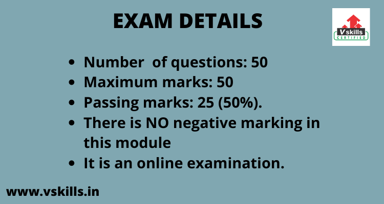 Certificate in Neuro Linguistic Programming (NLP) EXAM DETAILS