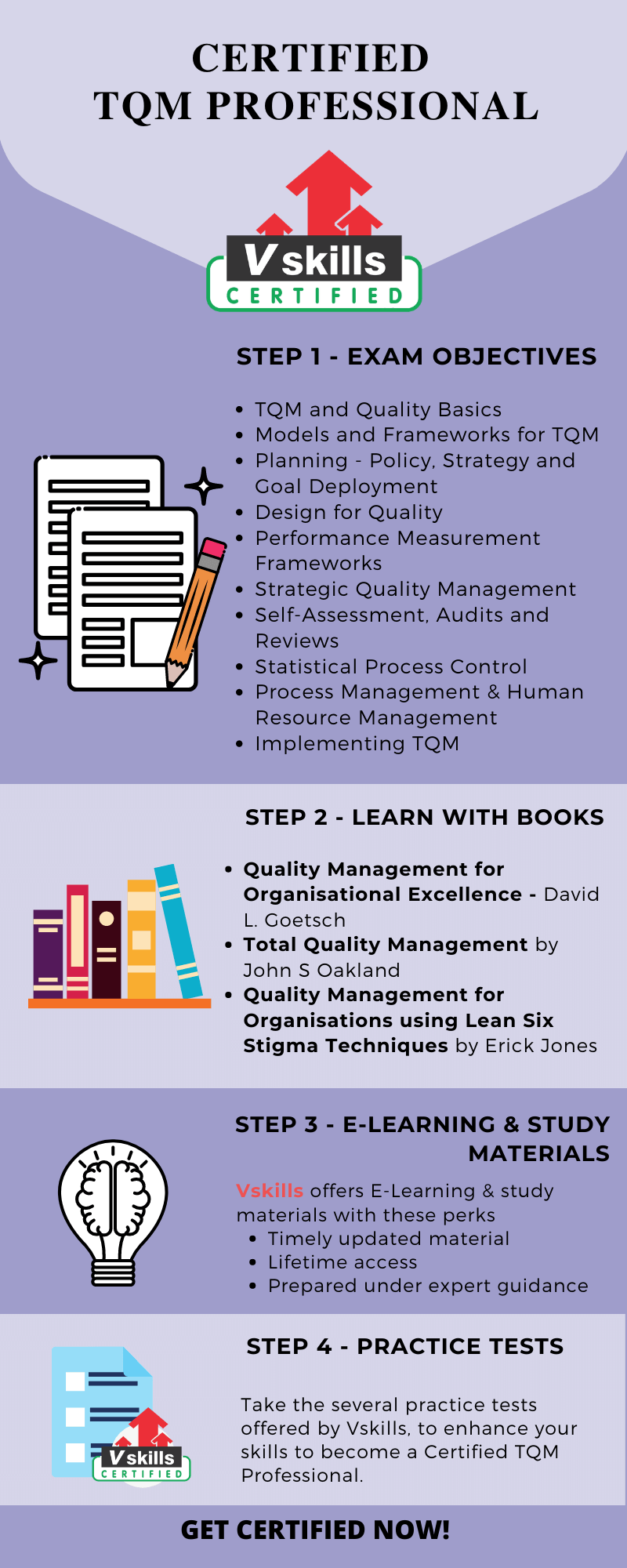 Certified TQM Professional - Preparation Guide