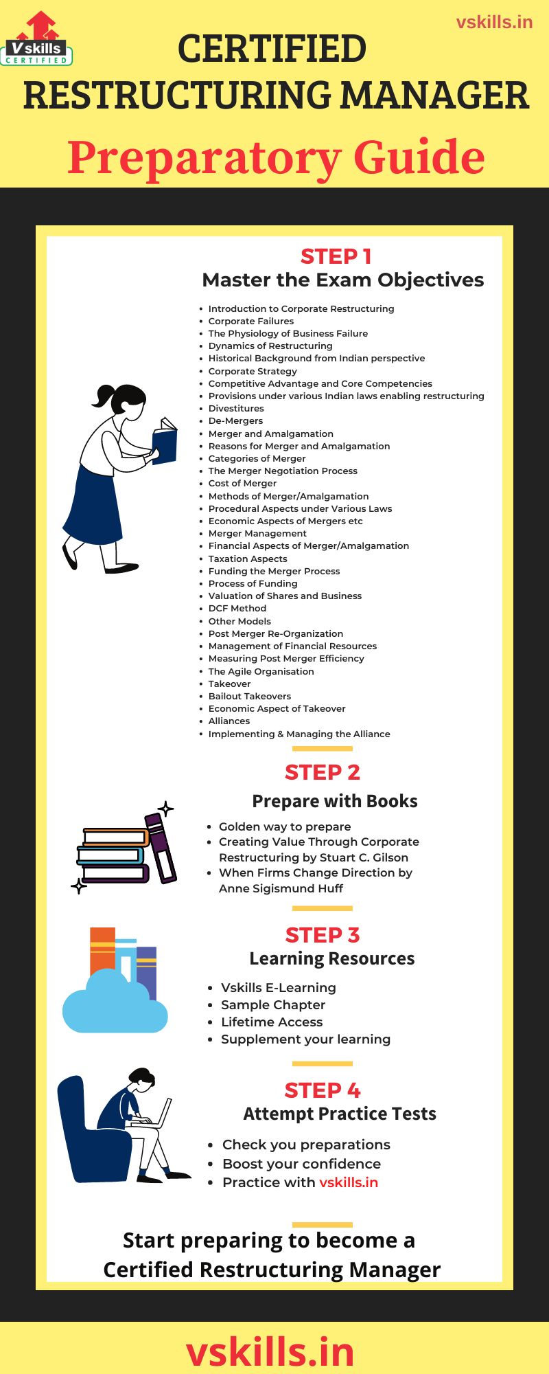 Certified Restructuring Manager preparatory guide