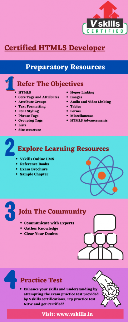 Certified HTML5 Developer - Vskills Online Tutorial