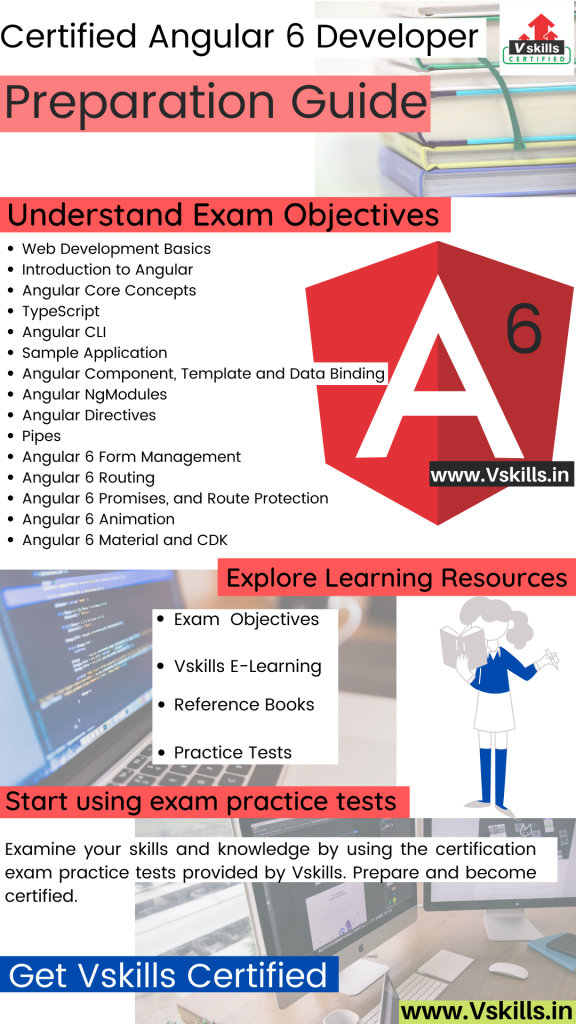 Certified Angular 6 Developer study guide