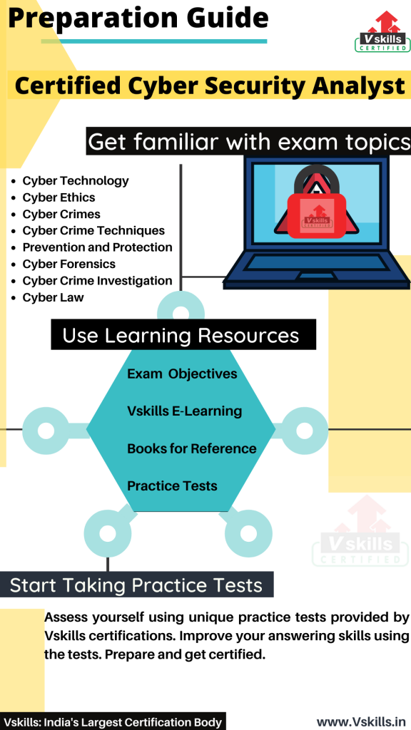 Certified Cyber Security Analysts study guide