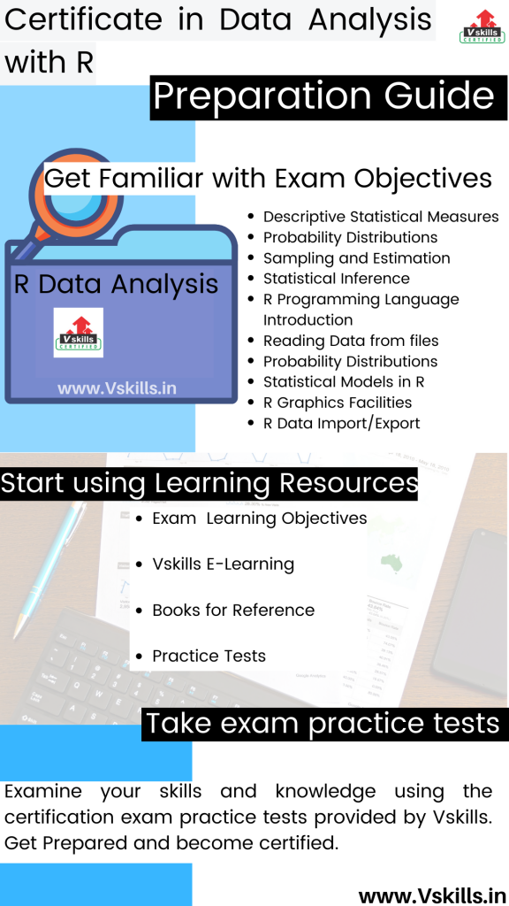 Certificate in Data Analysis with R study guide