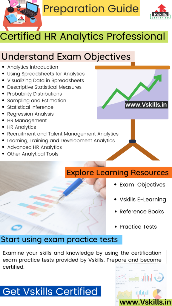 Certified HR Analytics Professional study guide