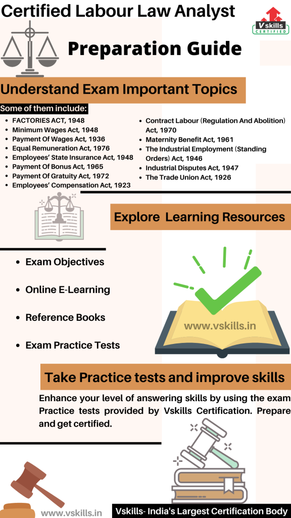 Certified Labour Law Analyst study guide