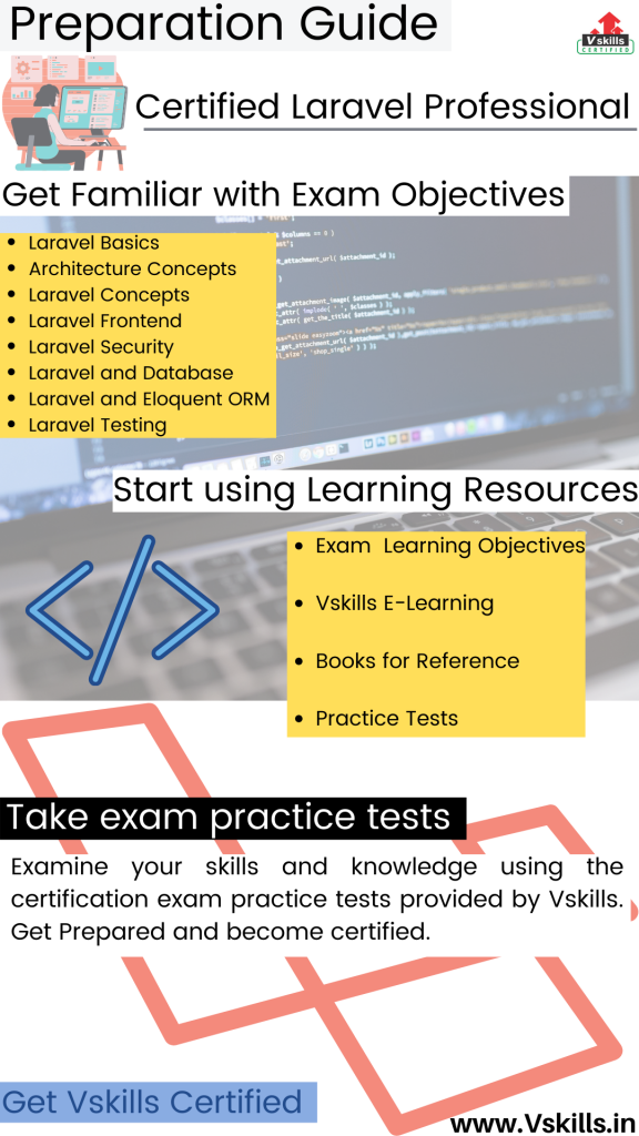 Certified Laravel Professional study guide