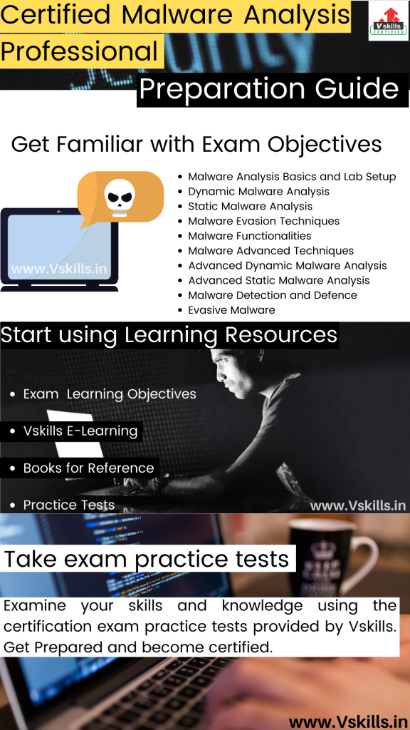 Certified Malware Analysis Professional study guide