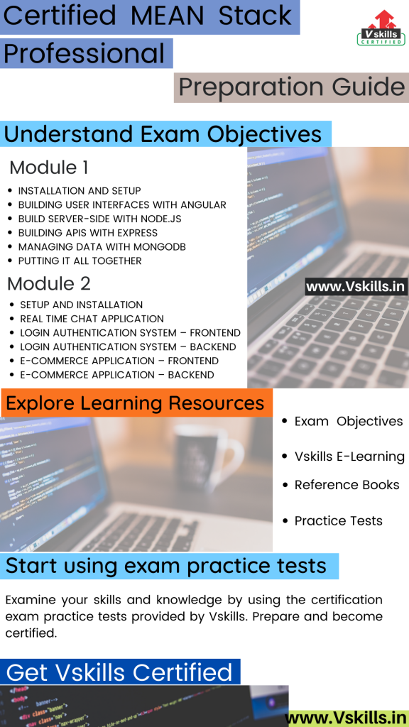 Certified MEAN Stack Professional study guide