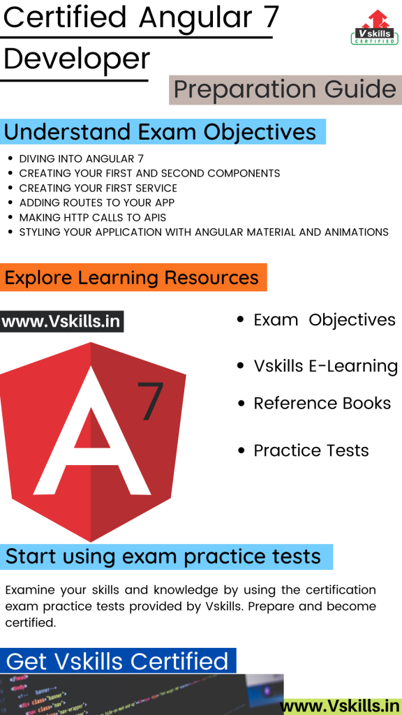 Certified Angular 7 Developer study guide