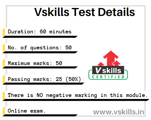 Certified Warehouse Manager exam details