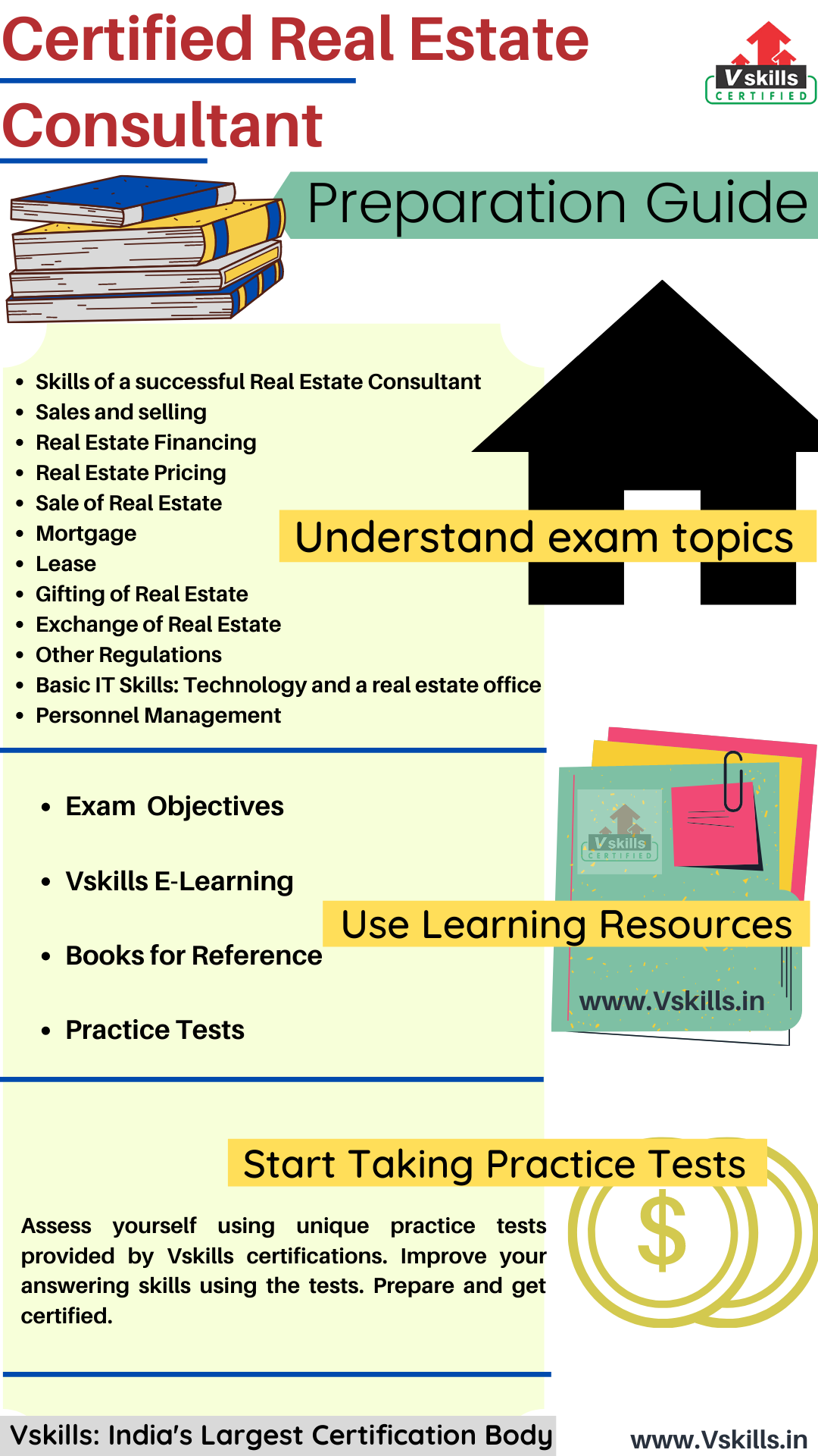 Certified Real Estate Consultant Vskills Online Tutorial