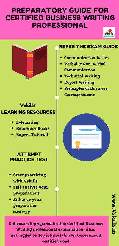 Preparatory Guide for Certified Business Writing Professional