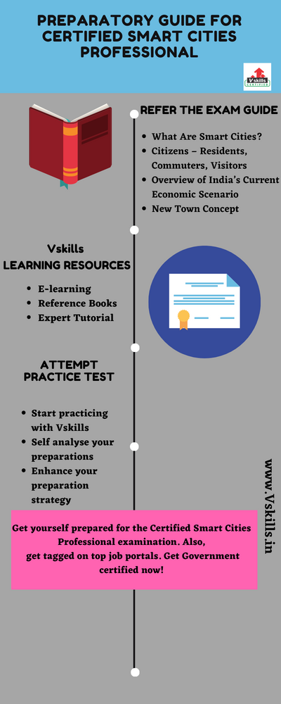 Preparatory Guide for Certified Smart Cities Professional