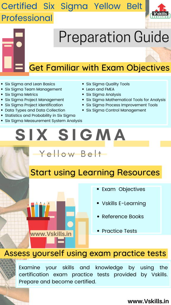 Certified Six Sigma Yellow Belt Professional study guide