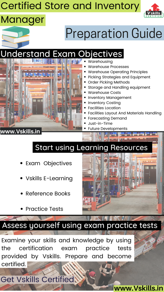 Certified Store and Inventory Manager study guide