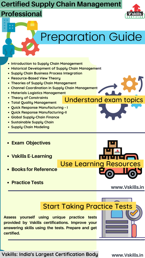 Certified Supply Chain Management Professional study guide