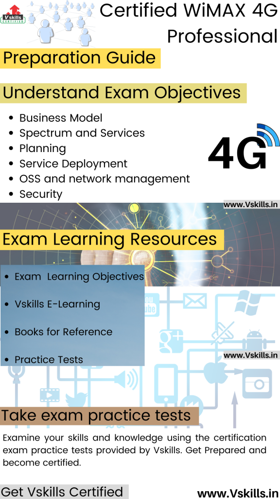Certified WiMAX 4G Professional study guide