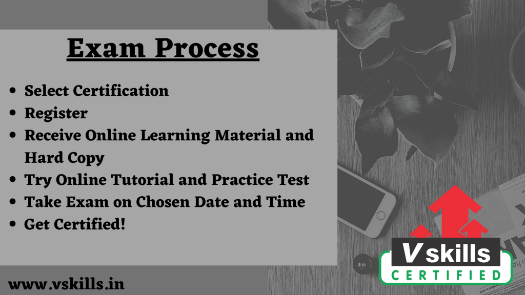 Certified Keras Professional Exam Process