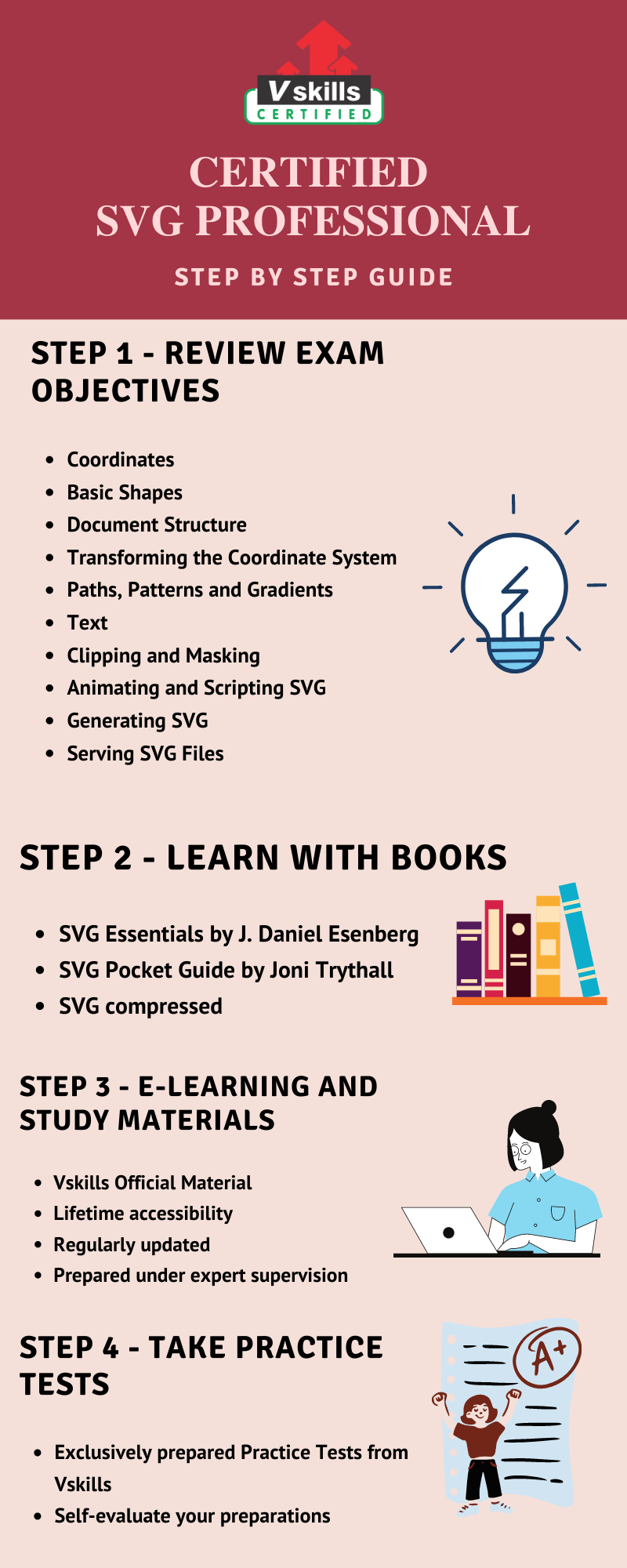 Certified SVG Professional Preparation Guide