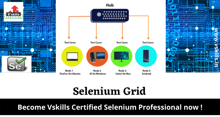 selenium on ubuntu selenium on ubuntu