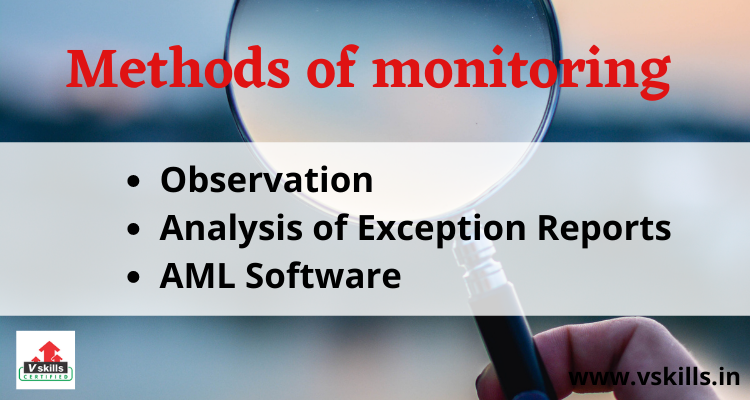 Methods of Monitoring topic details