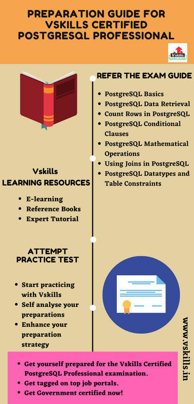 Preparation Guide for Vskills Certified PostgreSQL Professional