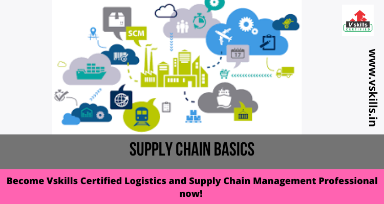 Understanding The Basics Supply Chain Management