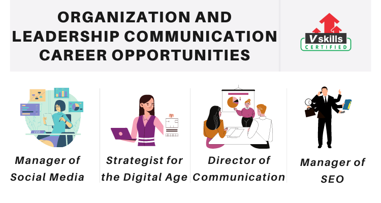 Organization and Leadership Communication Career Opportunities
