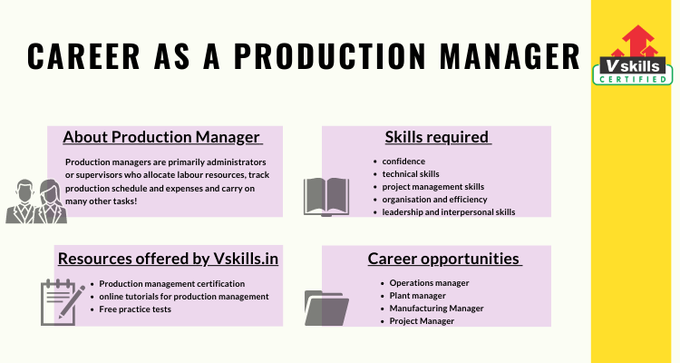 Career Opportunities as a Production Manager