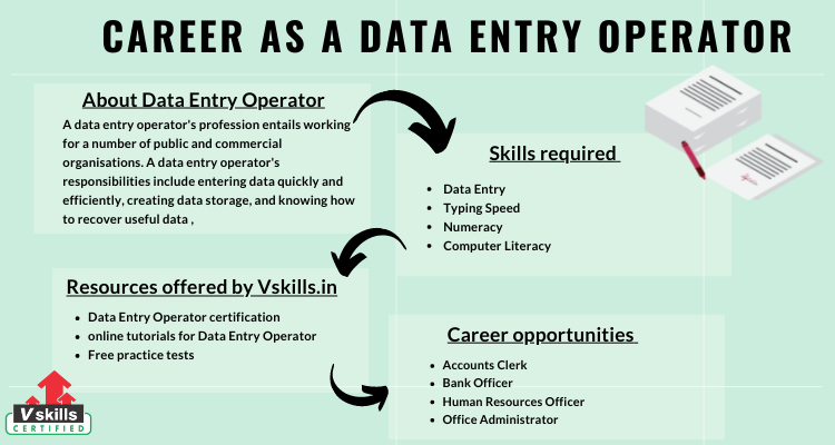 presentation on data entry operator