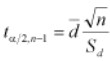 hypothesis-testing-green-belt-05