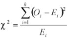 hypothesis-testing-green-belt-12