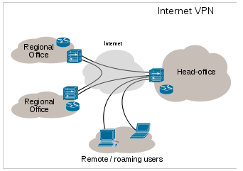 VS-1077-9.4-B