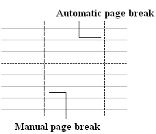 File Management. 16