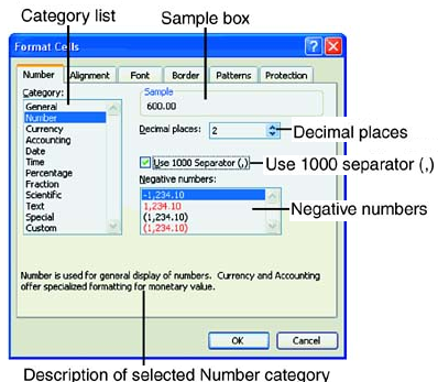 Formatting Cells 14