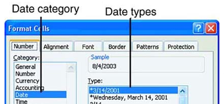 Formatting Cells 15